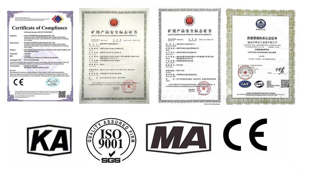 Certificate-副本